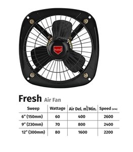 prabhat fresh air fan